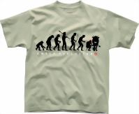 swiss-evolution1-small.jpg swiss-evolution1-small.jpg
